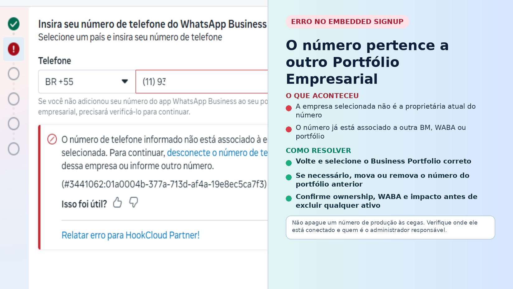 Erro informando que o número está associado a outro Portfólio Empresarial