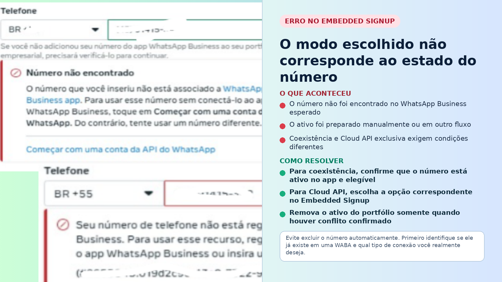 Número inserido manualmente no portfólio empresarial antes da conexão por Embedded Signup